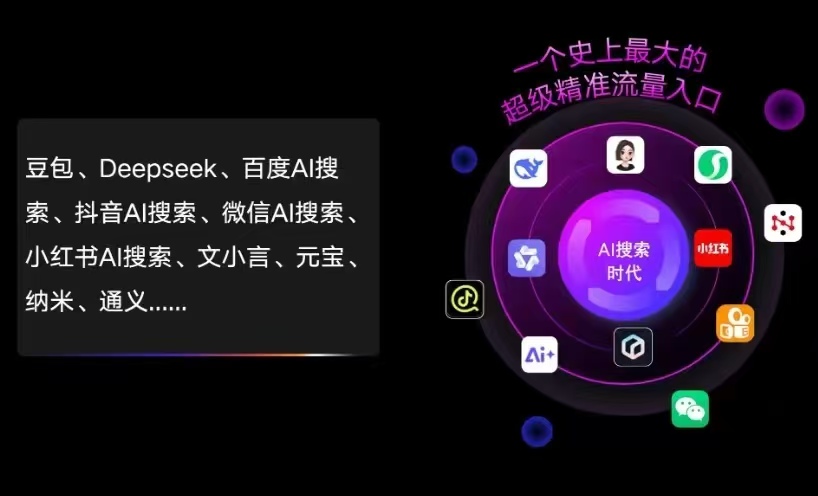 沙湾区AI智能推广新玩法，抢占搜索时代免费精准客源