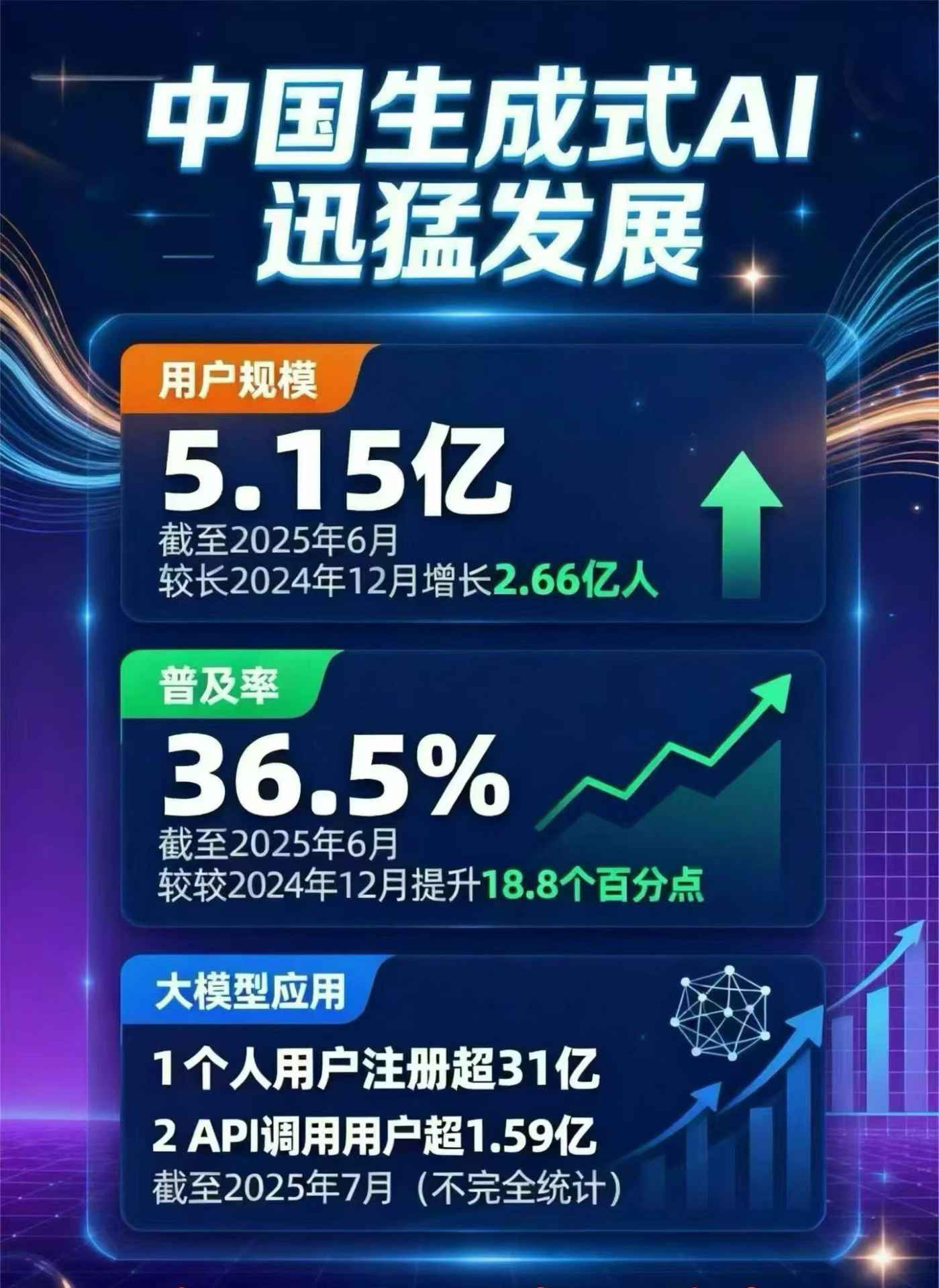沙湾区豆包GEO优化是什么？内容创作核心逻辑解析