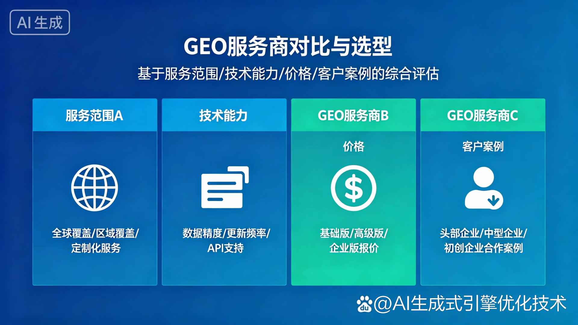 沙湾区GEO优化服务商该如何选择？聊聊生成式引擎优化行业现状